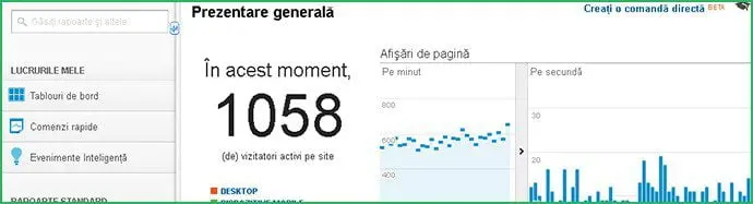 trafic vps simplenet